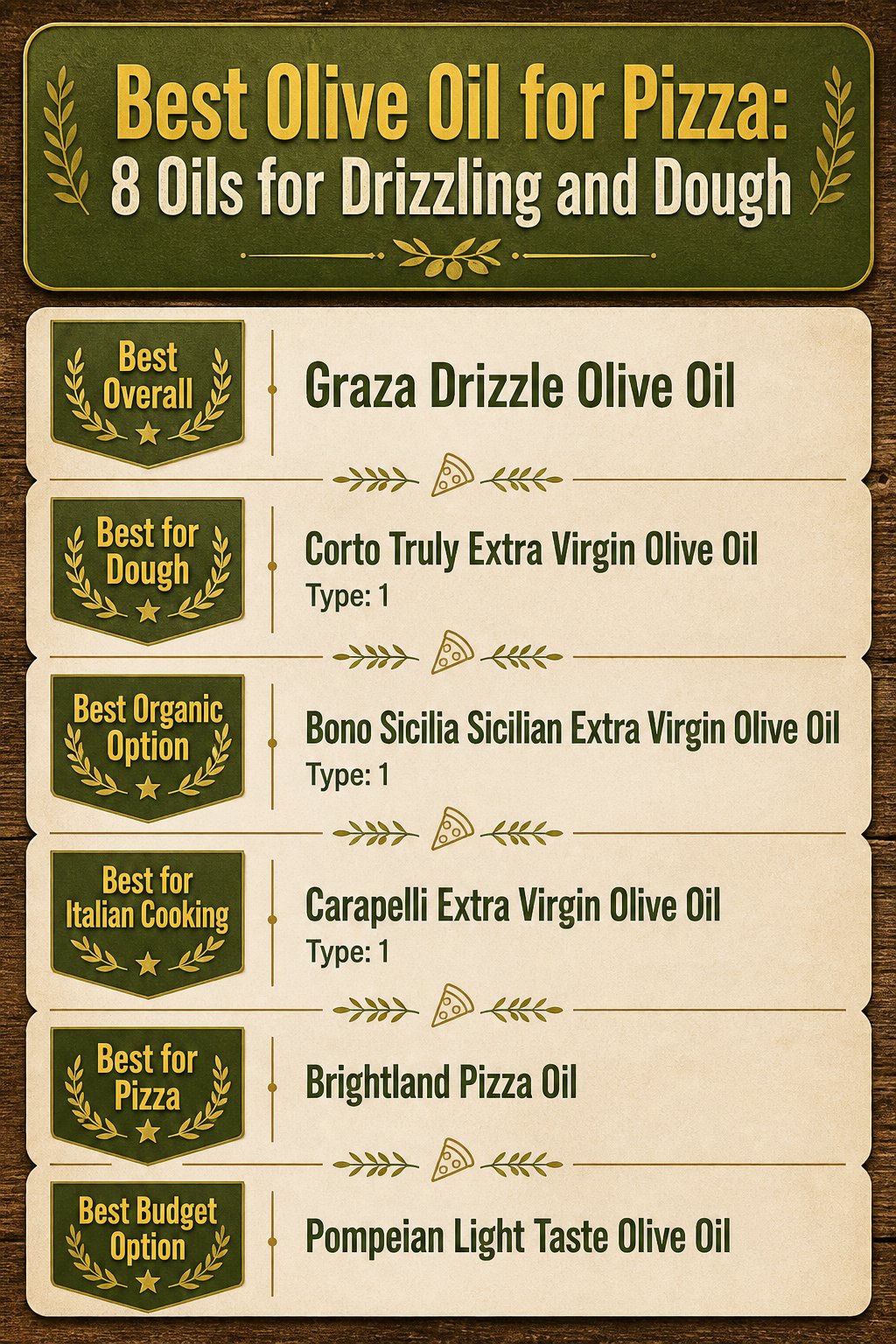 best-olive-oil-for-pizza