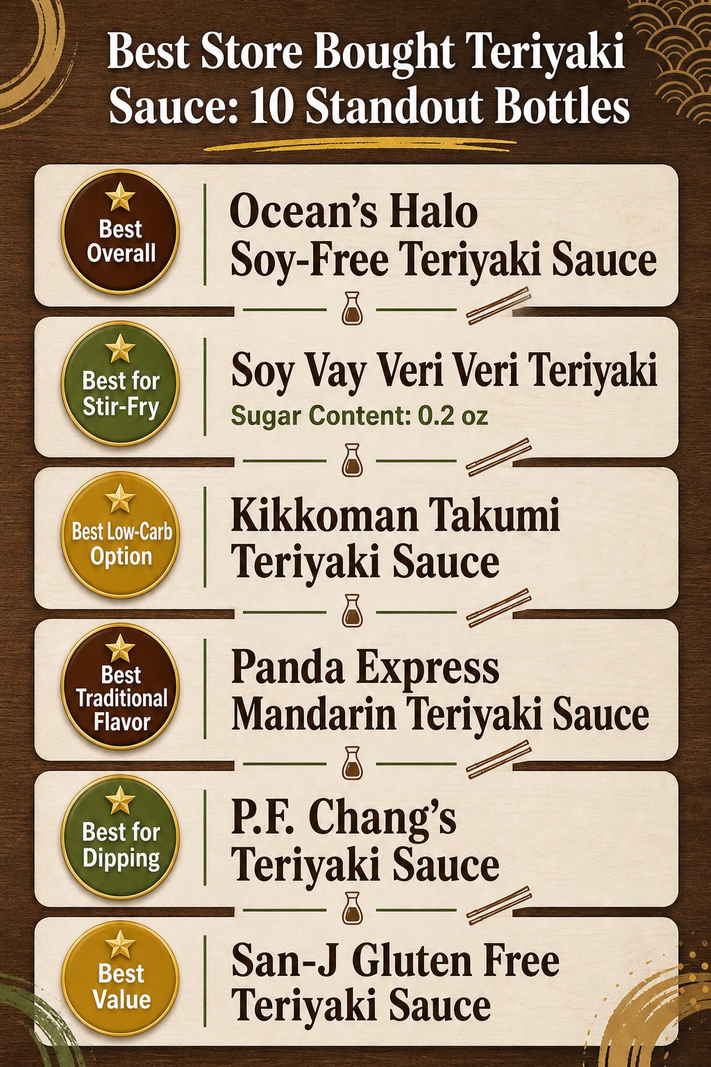 best-store-bought-teriyaki-sauce
